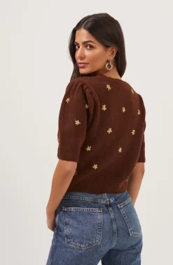 Valeria Flower Embroidered Short Sleeve Cardigan 11 Valeria Flower Embroidered Short Sleeve Cardigan -ASTR the Label Store ACT16805 COCOA 6 scaled